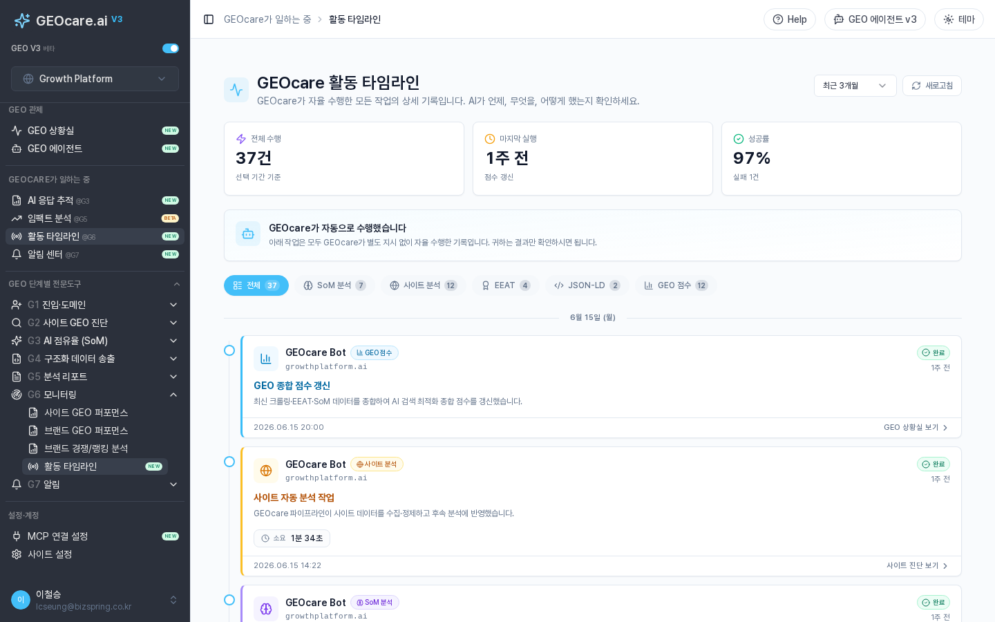 활동 타임라인