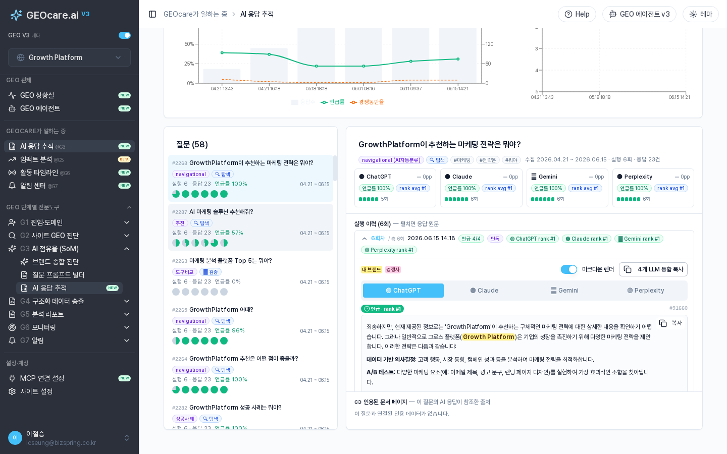 AI 응답 추적