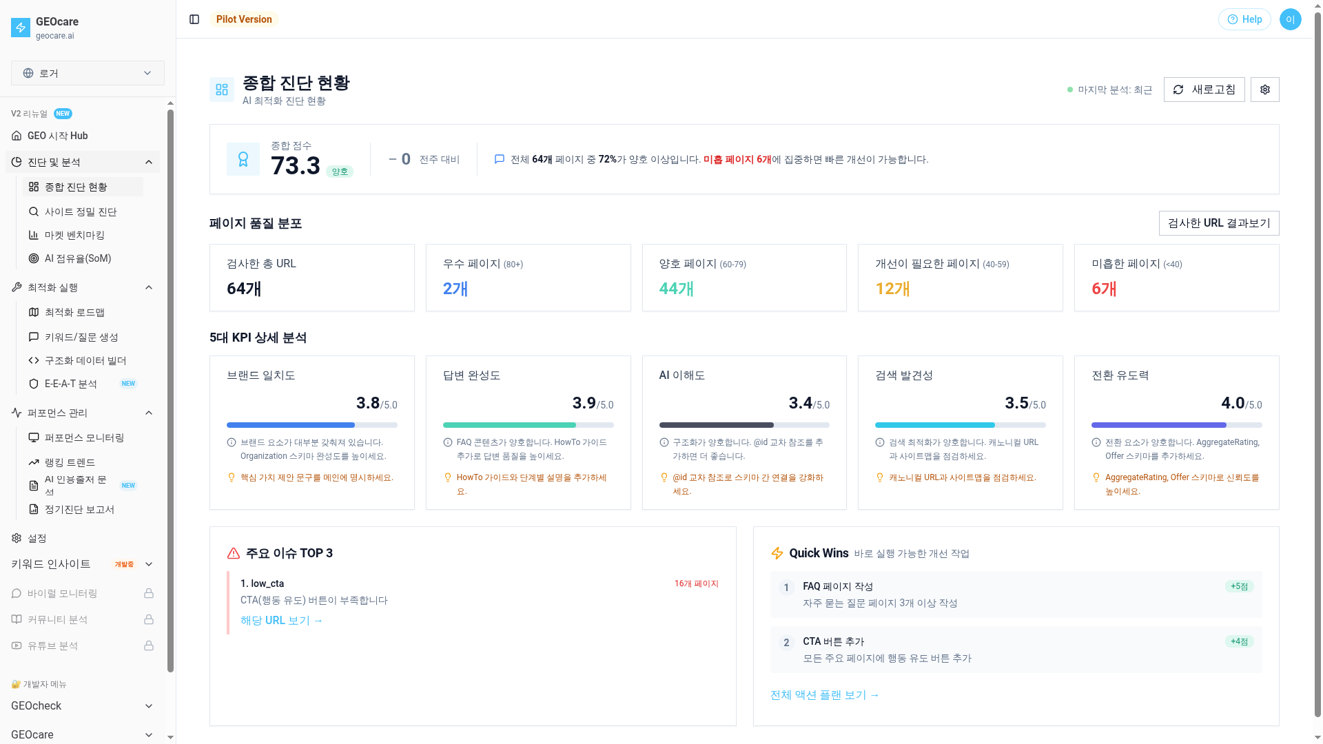 GEOcare Diagnose 대시보드