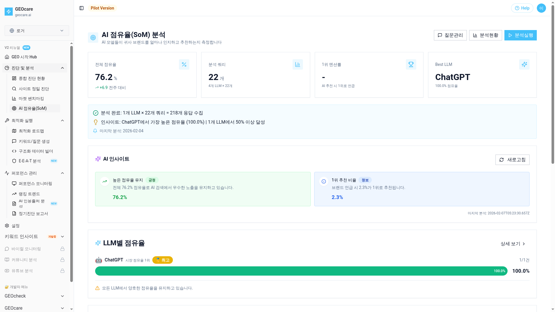 SoM 비교 분석 대시보드